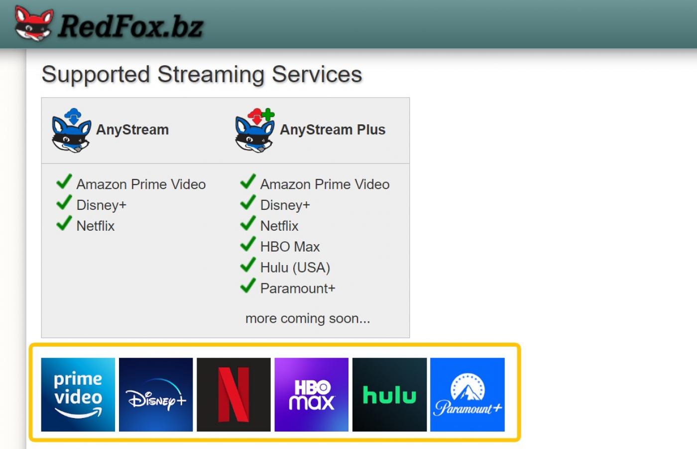 What to Know about AnyStream Download Limit